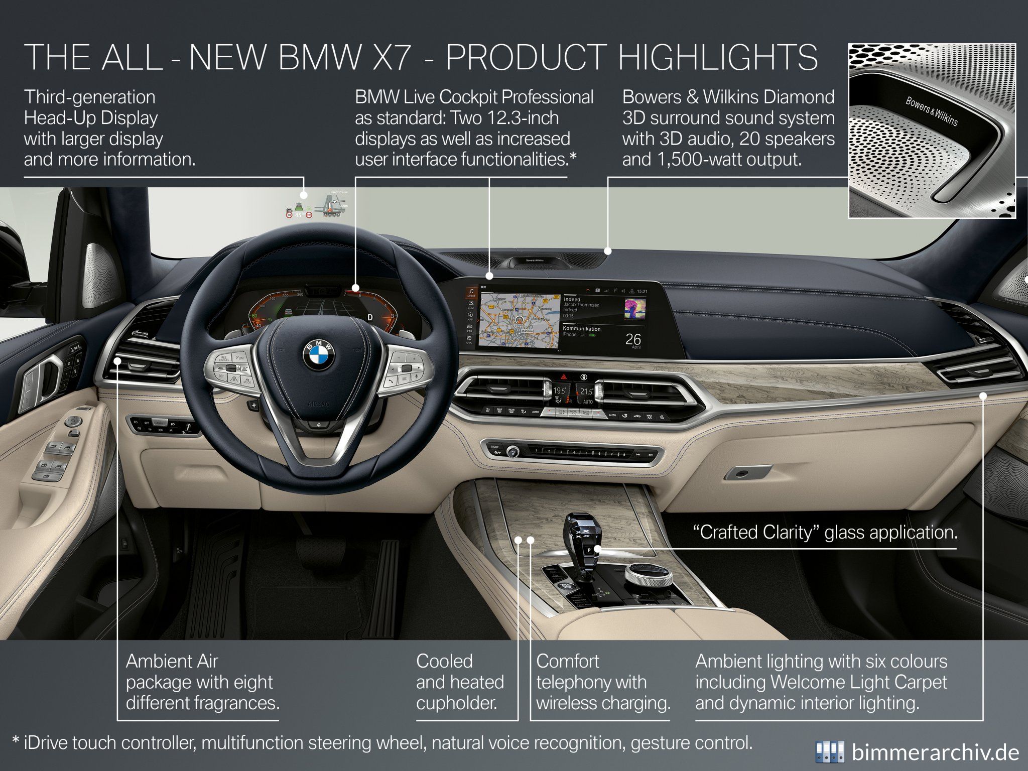 BMW X7 - Highlights