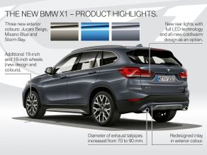 BMW X1 - Highlights