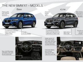 BMW X1 - Highlights