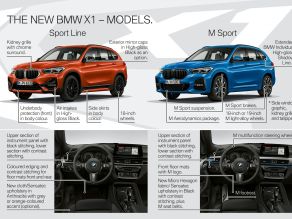 BMW X1 - Highlights