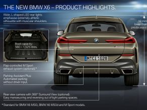 BMW X6 - Highlights