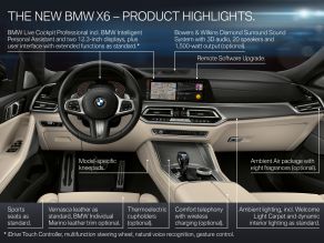 BMW X6 - Highlights