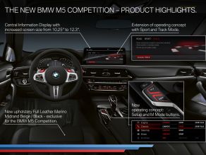 BMW M5 Competition - Highlights