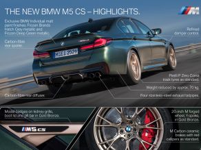 BMW M5 CS - Highlights