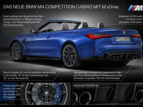 BMW M4 Competition Cabrio mit M xDrive - Highlights