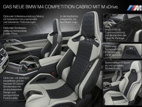 BMW M4 Competition Cabrio mit M xDrive - Highlights