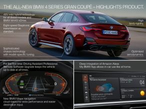 BMW M440i xDrive Gran Coupé - Highlights