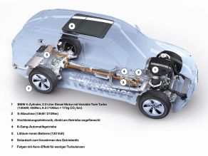 BMW Vision EfficientDynamics