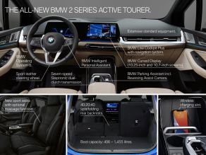 BMW 2er Active Tourer - Highlights