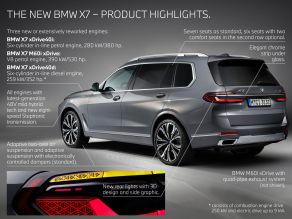 BMW X7 Highlights
