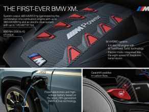 BMW XM - Highlights