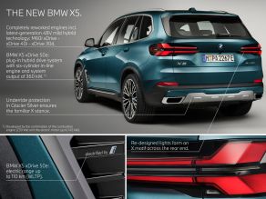 BMW X5 xDrive50e - Highlights