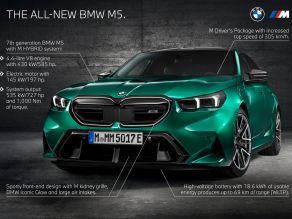 BMW M5 - Highlights