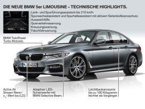 BMW 5er Limousine, Technische Highlights