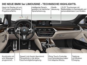 BMW 5er Limousine, Technische Highlights