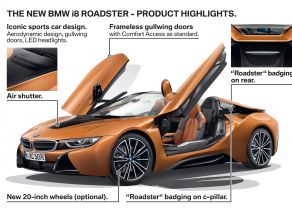 BMW i8 Roadster - Highlights