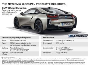 BMW i8 Coupé - Highlights