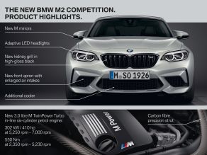 BMW M2 Competition