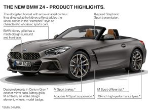 BMW Z4 Roadster - Highlights