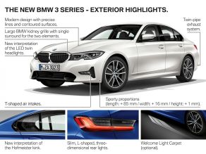 BMW 3er Limousine - Highlights