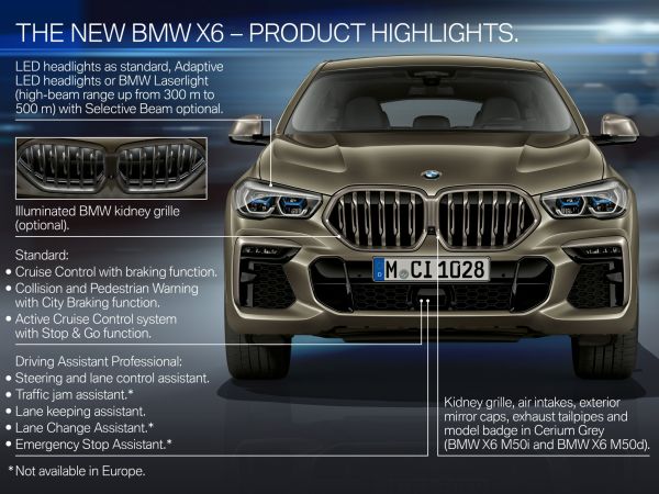 BMW X6 - Highlights