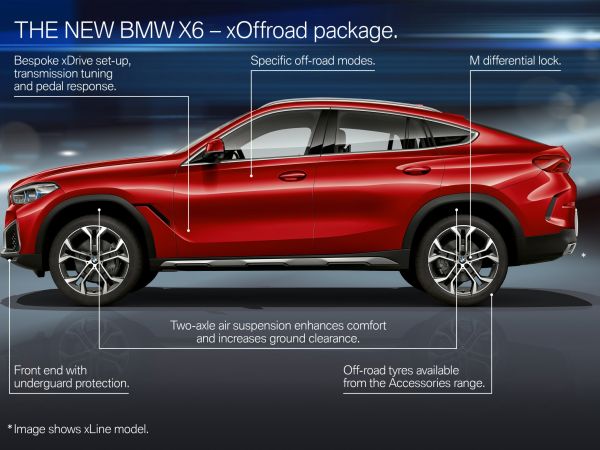 BMW X6 - Highlights