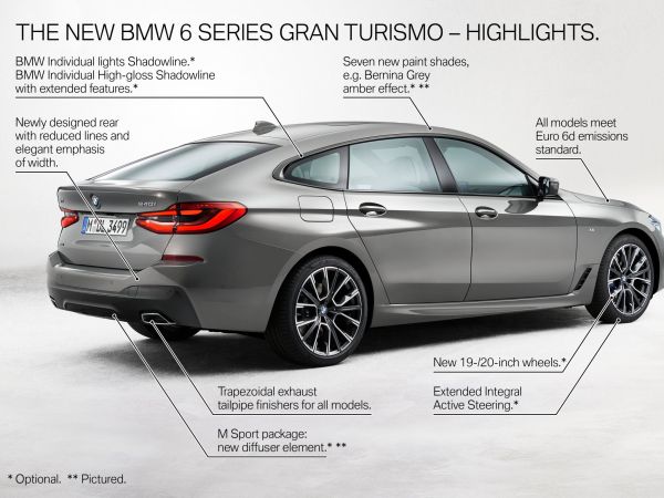 BMW 640i xDrive Gran Turismo - Highlights