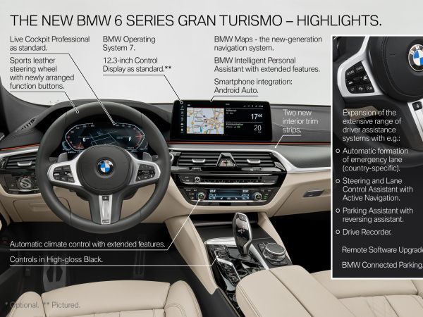 BMW 640i xDrive Gran Turismo - Highlights