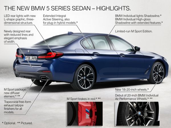 BMW 5er Reihe - Highlights