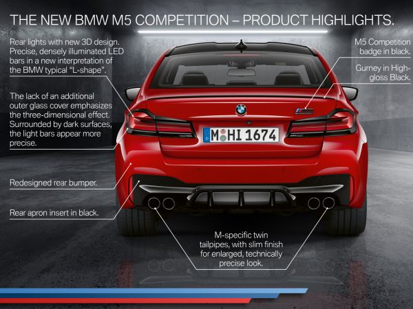 BMW M5 Competition - Highlights