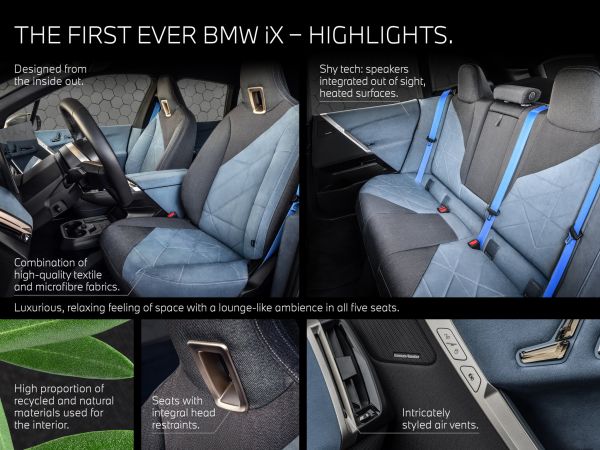 BMW iX - Highlights