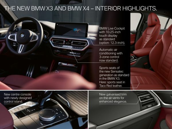 BMW X3 und BMW X4 - Highlights