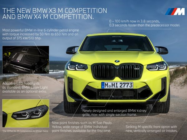 BMW X3 M und X4 M Competition - Highlights
