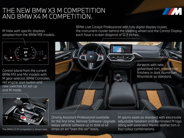 BMW X3 M und X4 M Competition - Highlights