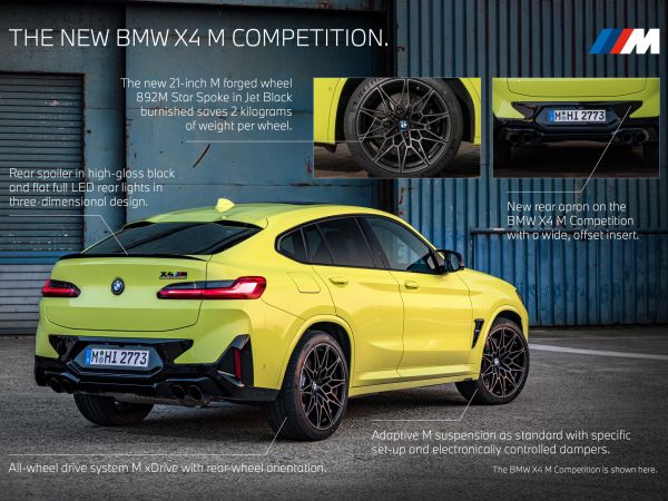 BMW X3 M und X4 M Competition - Highlights