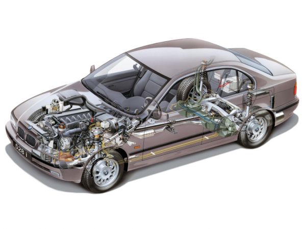 BMW 5er Limousine - Antrieb / Fahrwerk