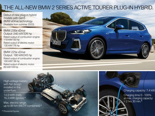 BMW 2er Active Tourer - Highlights