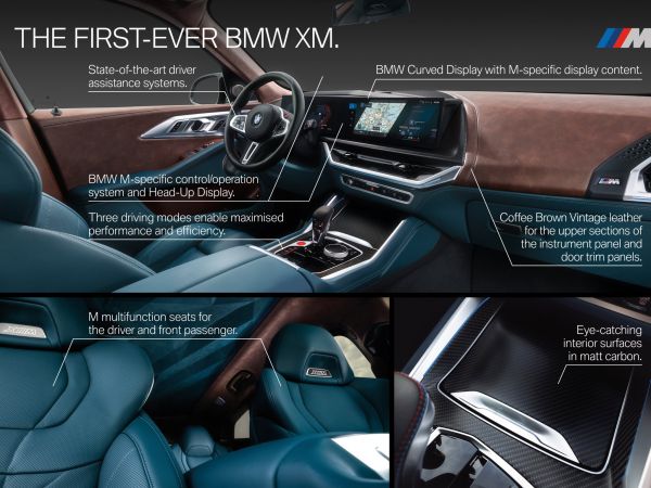 BMW XM - Highlights