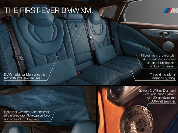 BMW XM - Highlights