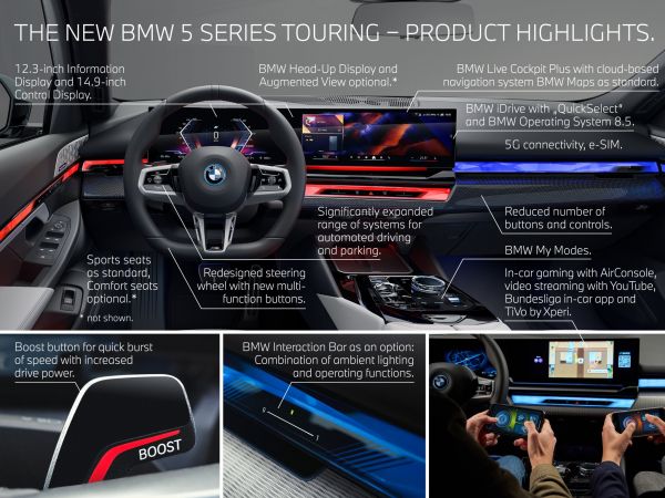BMW 5er Touring Highlights