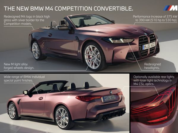 BMW M4 Cabrio - Highlights