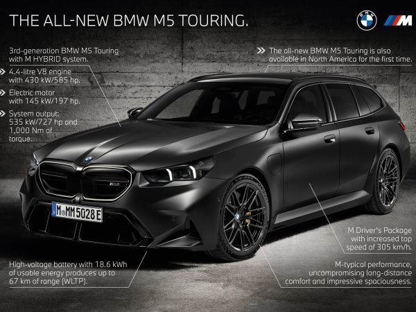 BMW M5 Touring - Highlights