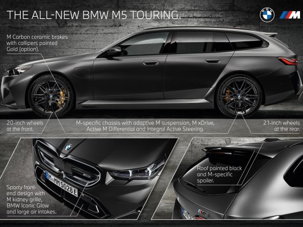 BMW M5 Touring - Highlights
