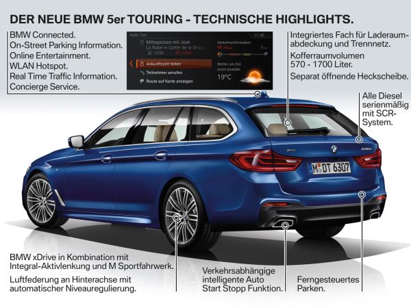 BMW 530d xDrive Touring