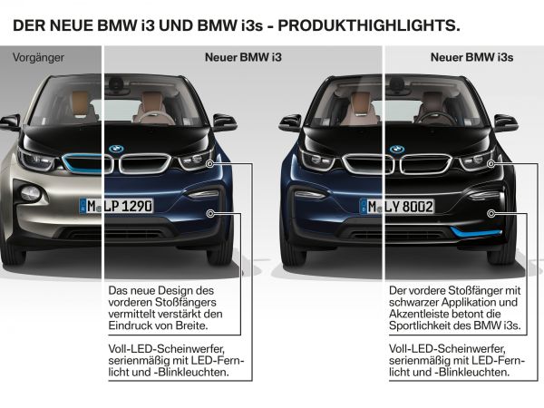 BMW i3 und BMW i3s - Produkt Highlights