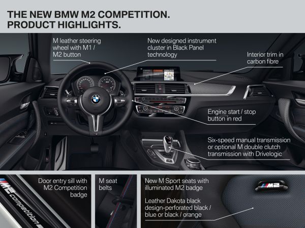 BMW M2 Competition