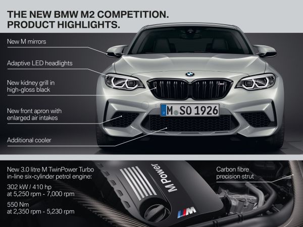 BMW M2 Competition