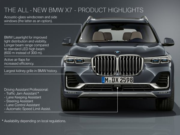 BMW X7 - Highlights